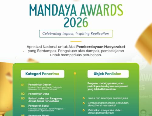 ITB WiGa Lolos Finalis Mandaya Awards 2026